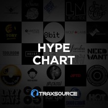 Traxsource Hype Chart Top 200 January 11th 2021