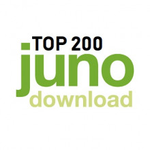Junodownload Top 200 March