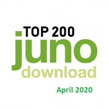 Junodownload Top 200 April 2020