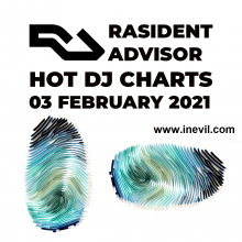 RESIDENT ADVISOR TOP DJ CHARTS 03 FEBRUARY 2021